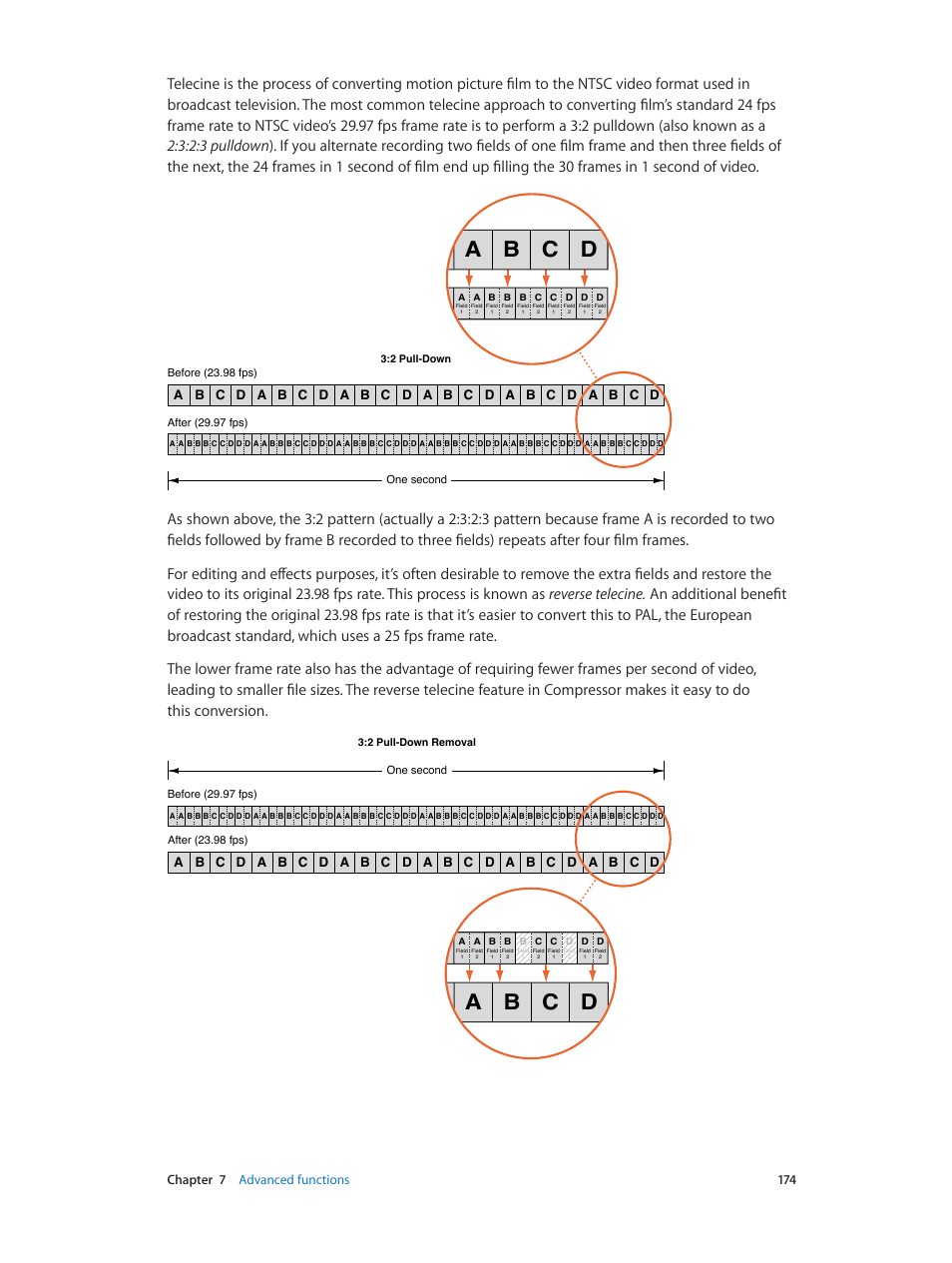 A b c d, Chapter 7 advanced functions 174 | Apple Compressor (4.0) User Manual | Page 174 / 266