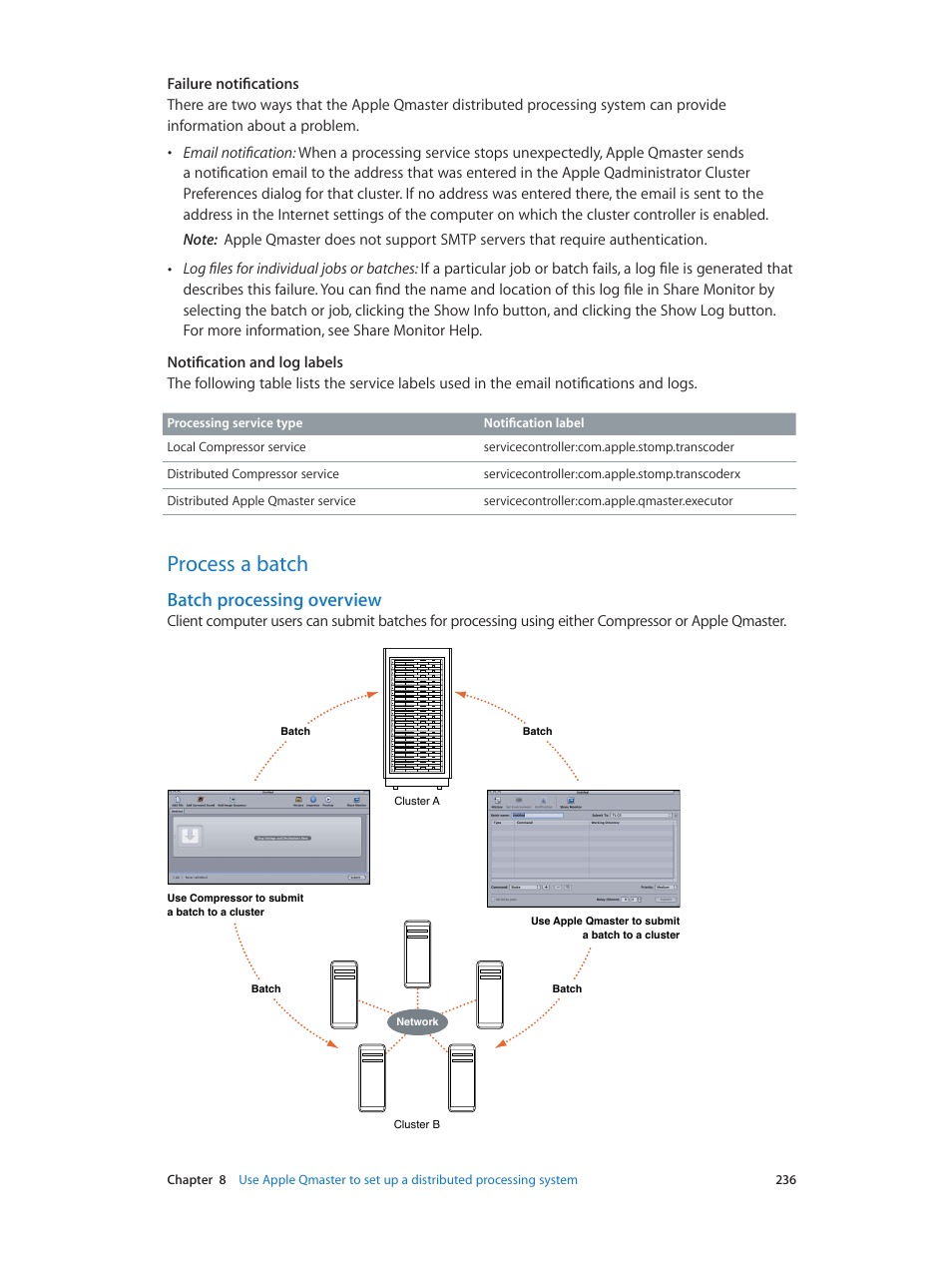 Process a batch, Batch processing overview, 236 process a batch 236 | Batch processing, Overview | Apple Compressor (4.0) User Manual | Page 236 / 266
