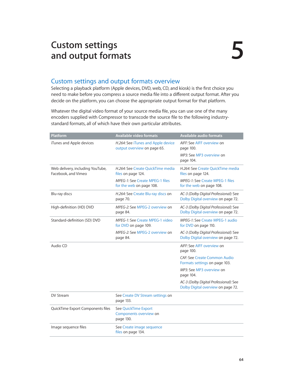 Chapter 5: custom settings and output formats, Custom settings and output formats overview, 64 custom settings and output formats overview | Custom settings and output, Formats overview, Custom settings and output formats | Apple Compressor (4.0) User Manual | Page 64 / 266