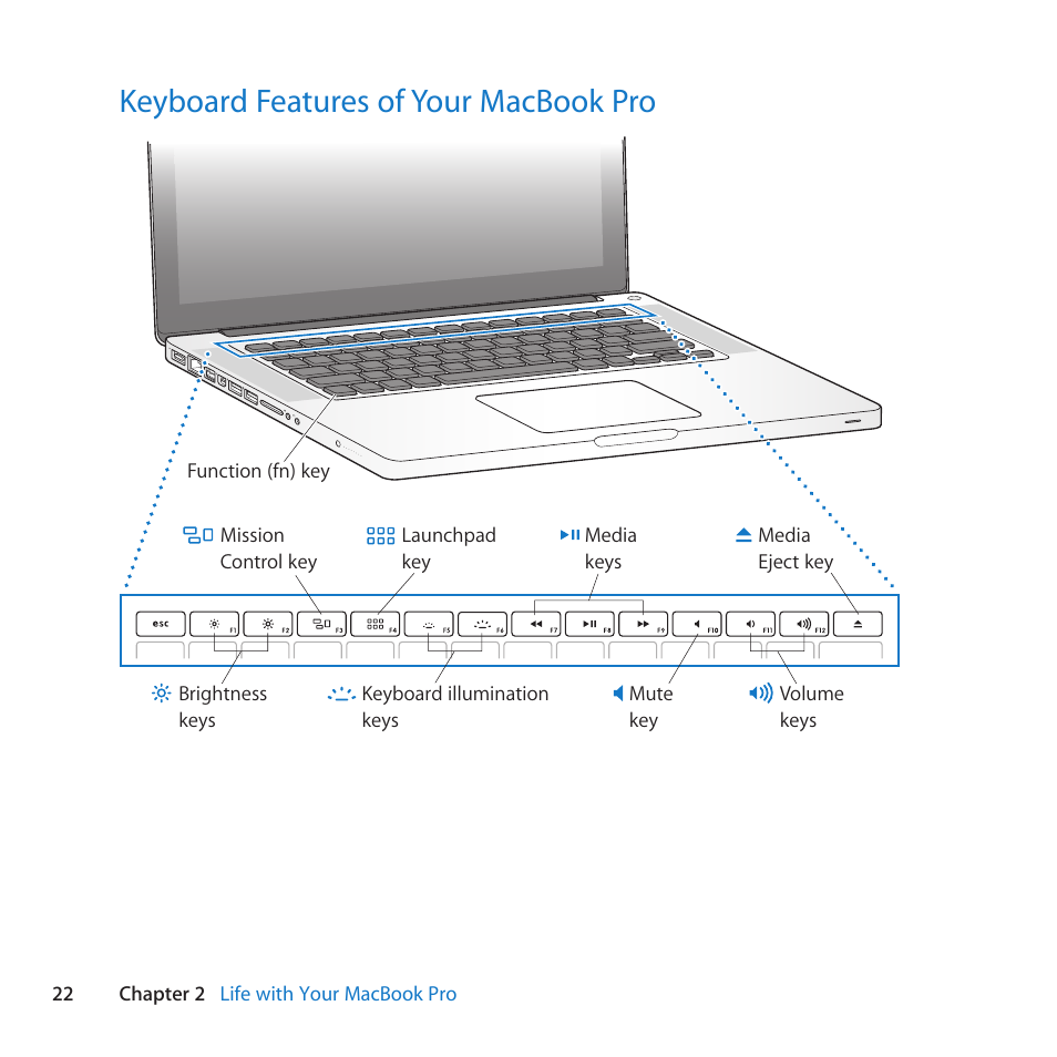 Keyboard features of your macbook pro, 22 keyboard features of your macbook pro | Apple MacBook Pro (15-inch, Late 2011) User Manual | Page 22 / 88