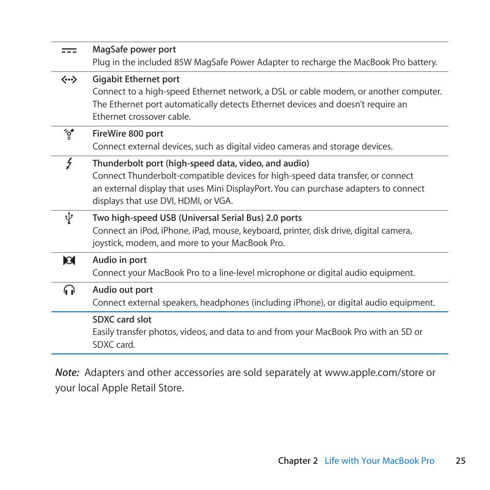 Apple MacBook Pro (15-inch, Late 2011) User Manual | Page 25 / 88