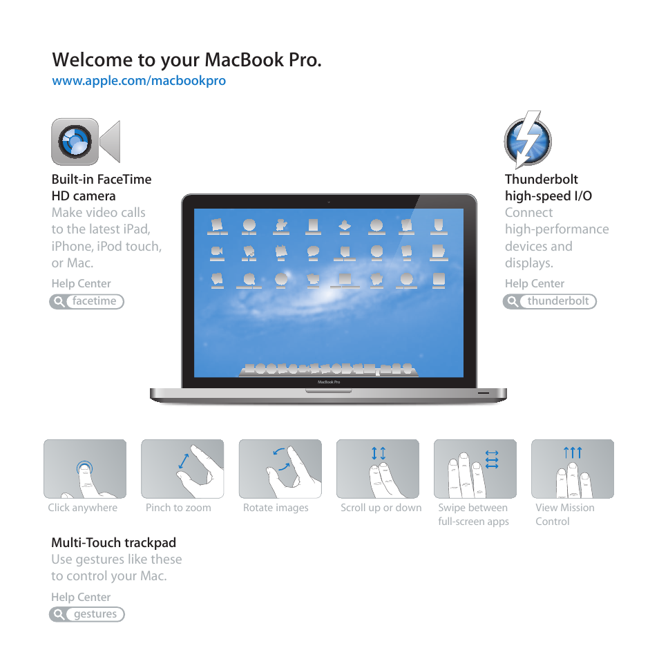 Welcome to your macbook pro | Apple MacBook Pro (17-inch, Late 2011) User Manual | Page 2 / 92