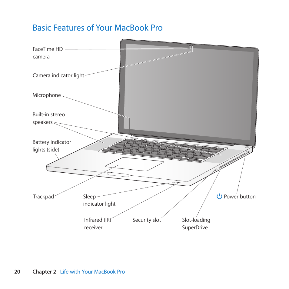 Basic features of your macbook pro, 20 basic features of your macbook pro | Apple MacBook Pro (17-inch, Late 2011) User Manual | Page 20 / 92