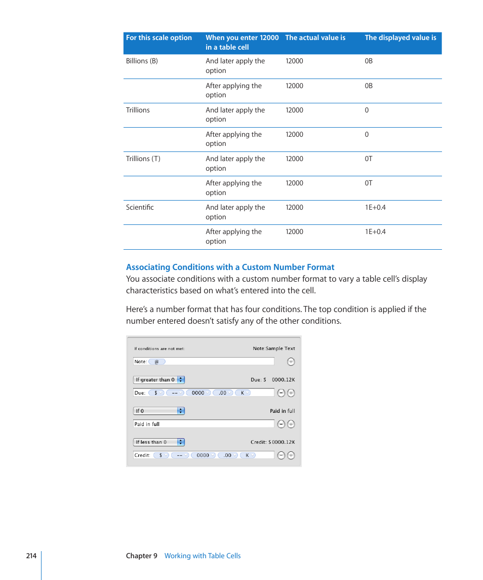 Associating conditions with a custom number format | Apple Pages '09 User Manual | Page 214 / 279