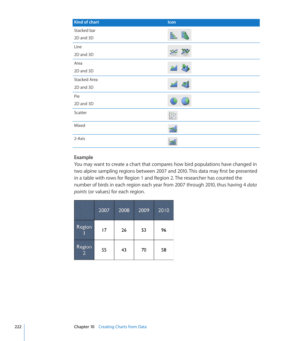 Apple Pages '09 User Manual | Page 222 / 279