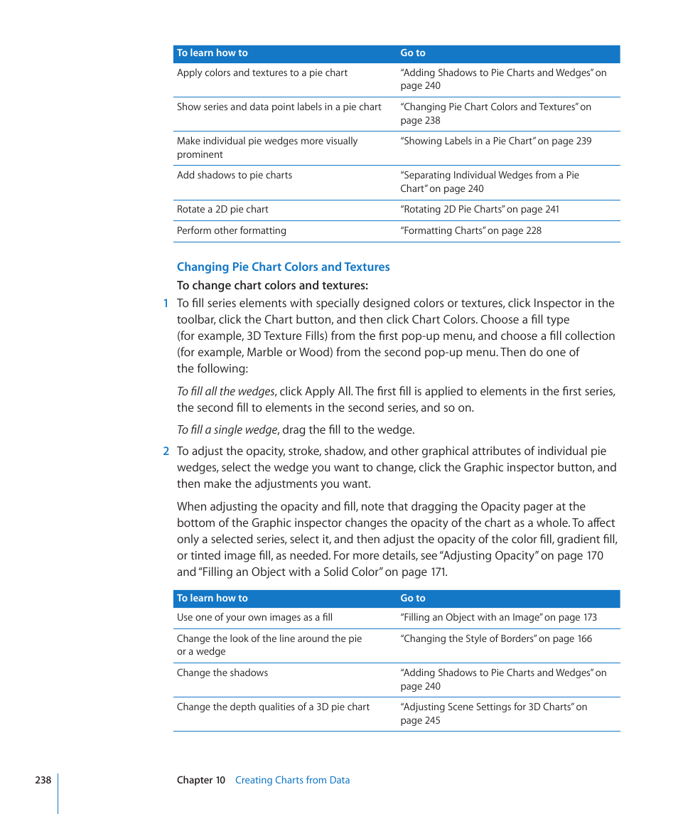 Changing pie chart colors and textures | Apple Pages '09 User Manual | Page 238 / 279