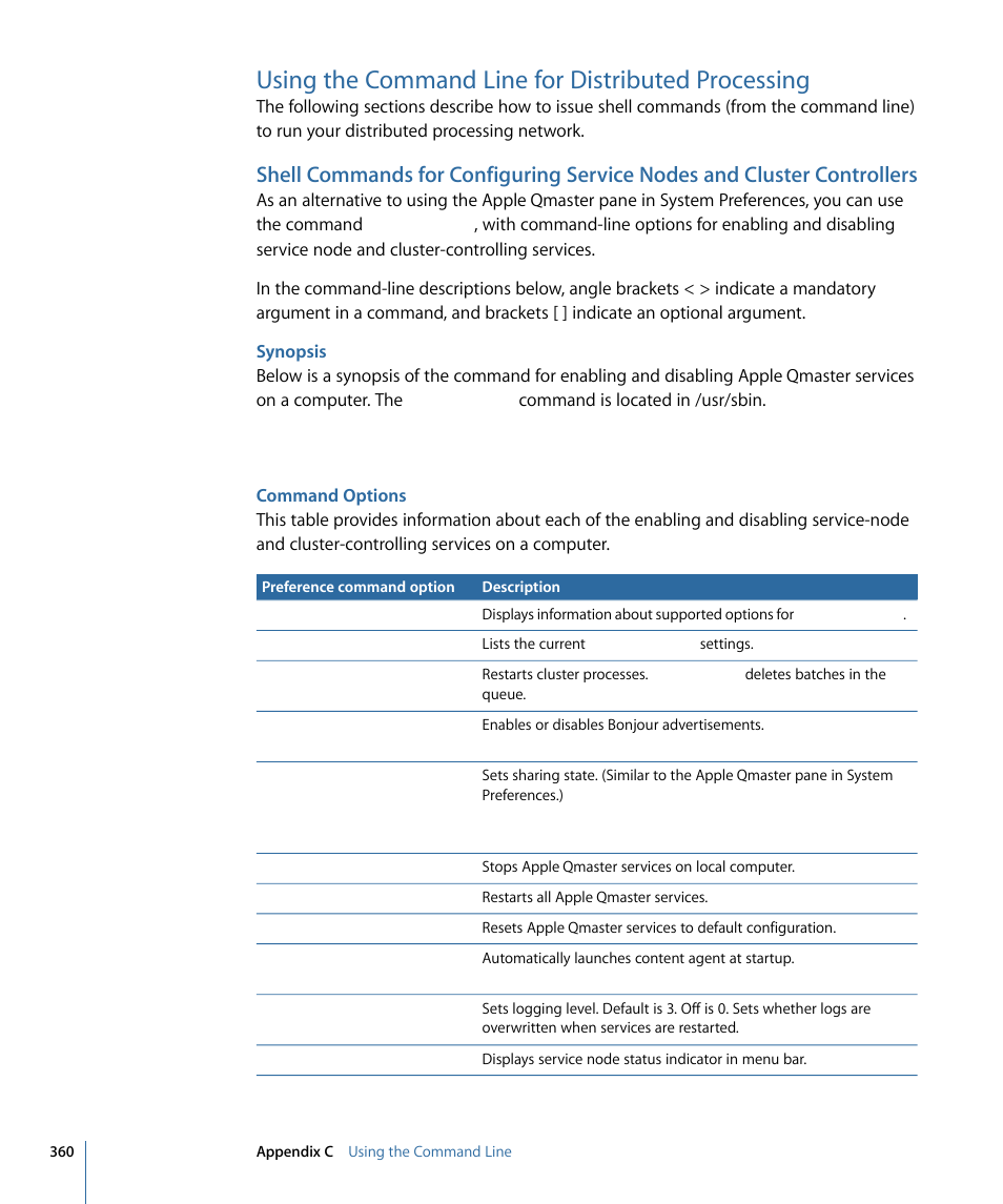 Using the command line for distributed processing, Synopsis, Command options | Apple Compressor 3 User Manual | Page 360 / 368