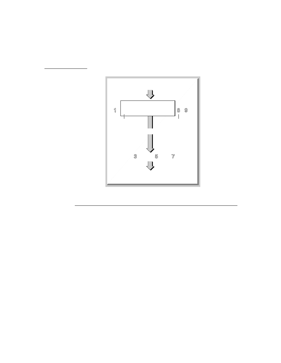 Entries 11 | Apple Newton Programmer’s Newton 2.0 (for Newton 2.0) User Manual | Page 449 / 942