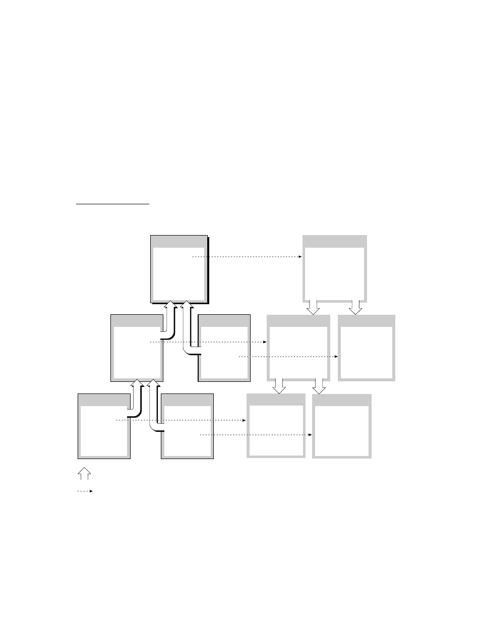 Apple Newton Programmer’s Newton 2.0 (for Newton 2.0) User Manual | Page 89 / 942
