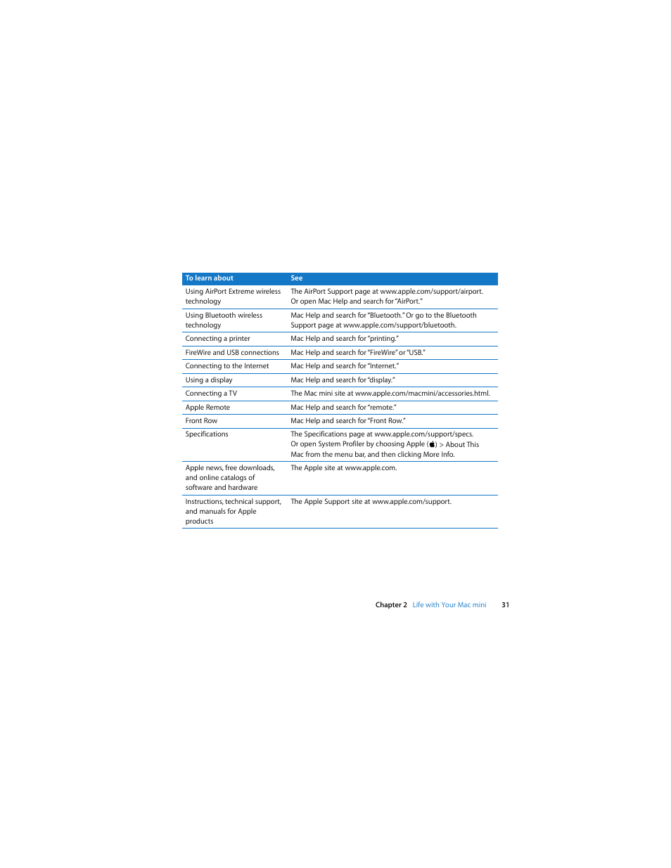 Apple Mac mini (Mac OS X Server, Late 2009) User Manual | Page 31 / 72