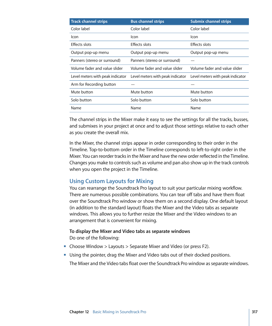 Using custom layouts for mixing | Apple Soundtrack Pro 3 User Manual | Page 317 / 542