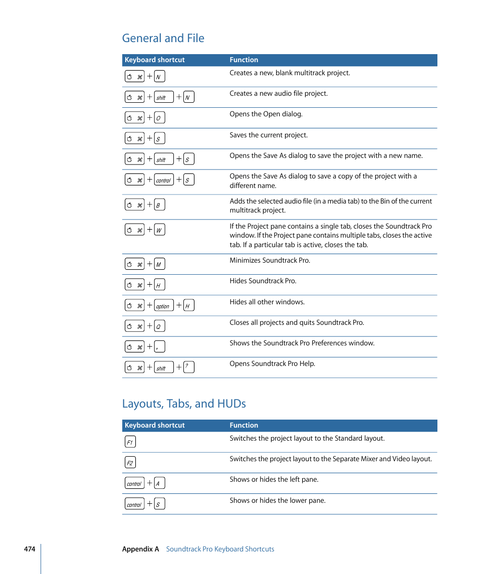 General and file, Layouts, tabs, and huds | Apple Soundtrack Pro 3 User Manual | Page 474 / 542