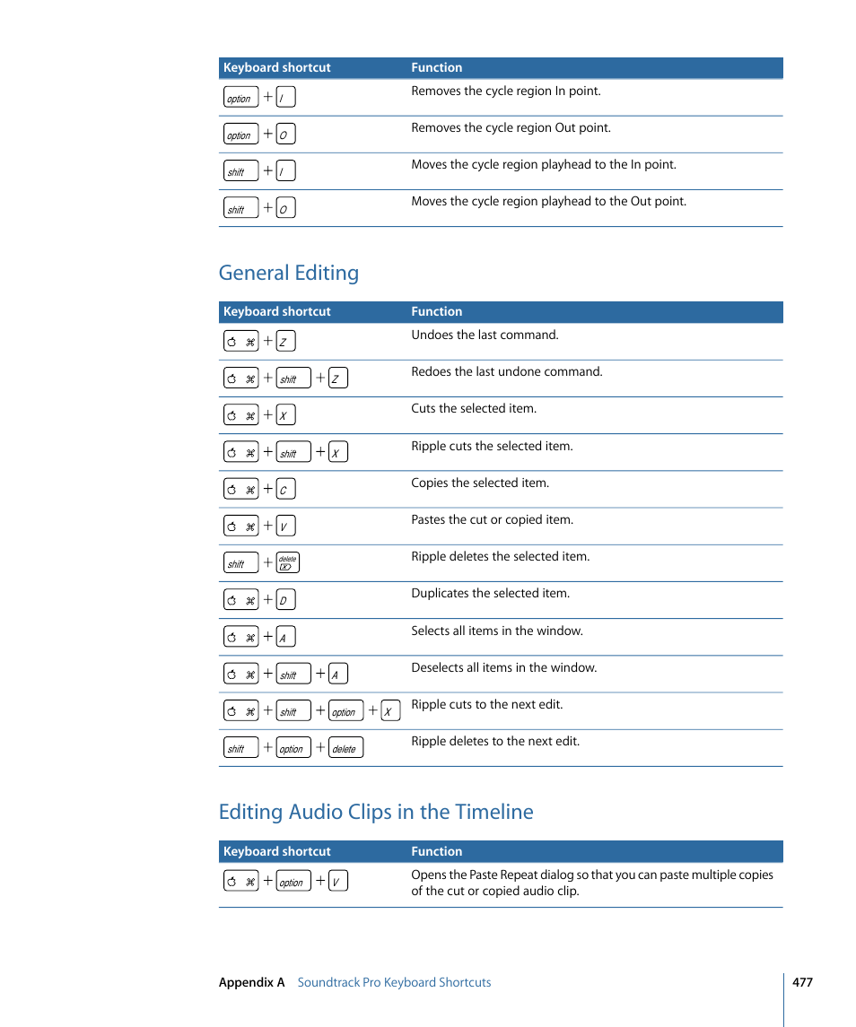 General editing, Editing audio clips in the timeline | Apple Soundtrack Pro 3 User Manual | Page 477 / 542