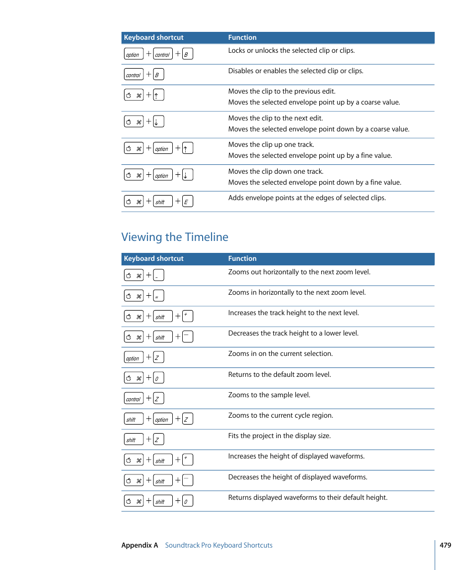 Viewing the timeline | Apple Soundtrack Pro 3 User Manual | Page 479 / 542