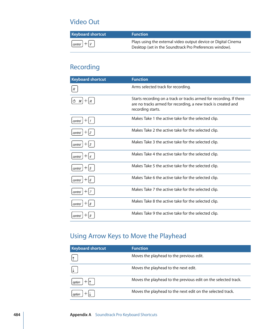 Video out, Recording, Using arrow keys to move the playhead | Apple Soundtrack Pro 3 User Manual | Page 484 / 542