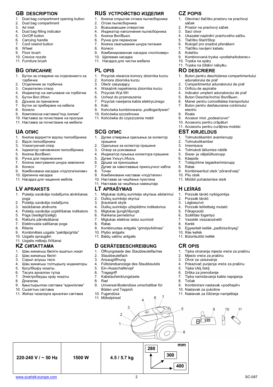 Rus cz, Bg pl, Ua scg est | Kz d | Scarlett SC-087 User Manual | Page 2 / 16