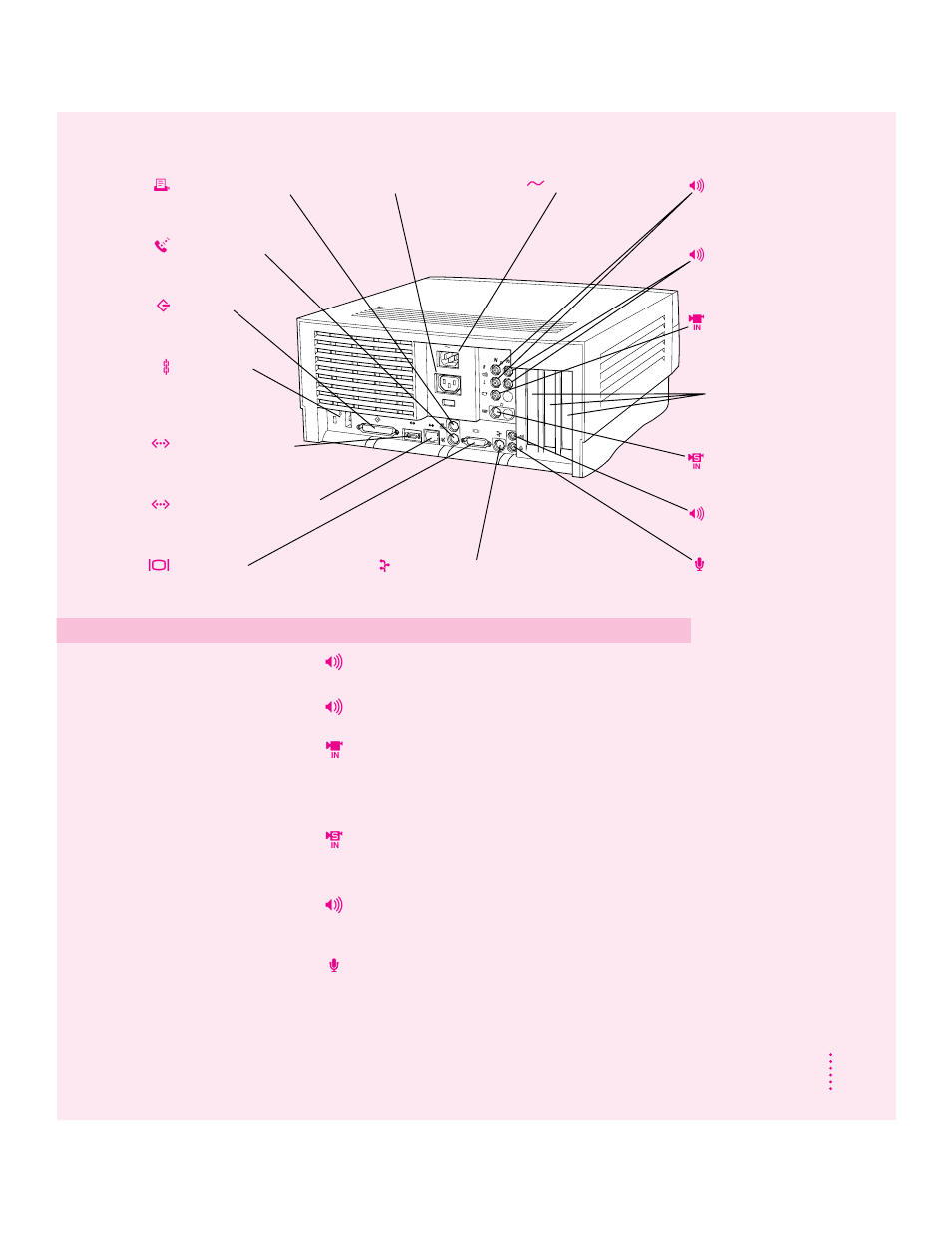 Apple Power Macintosh 7600/132 Series User Manual | Page 41 / 176