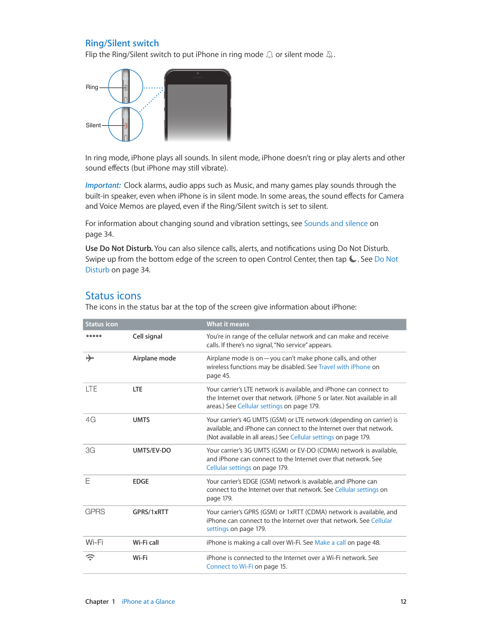 Status icons, Ring/silent switch | Apple iPhone iOS 8.1 User Manual | Page 12 / 184