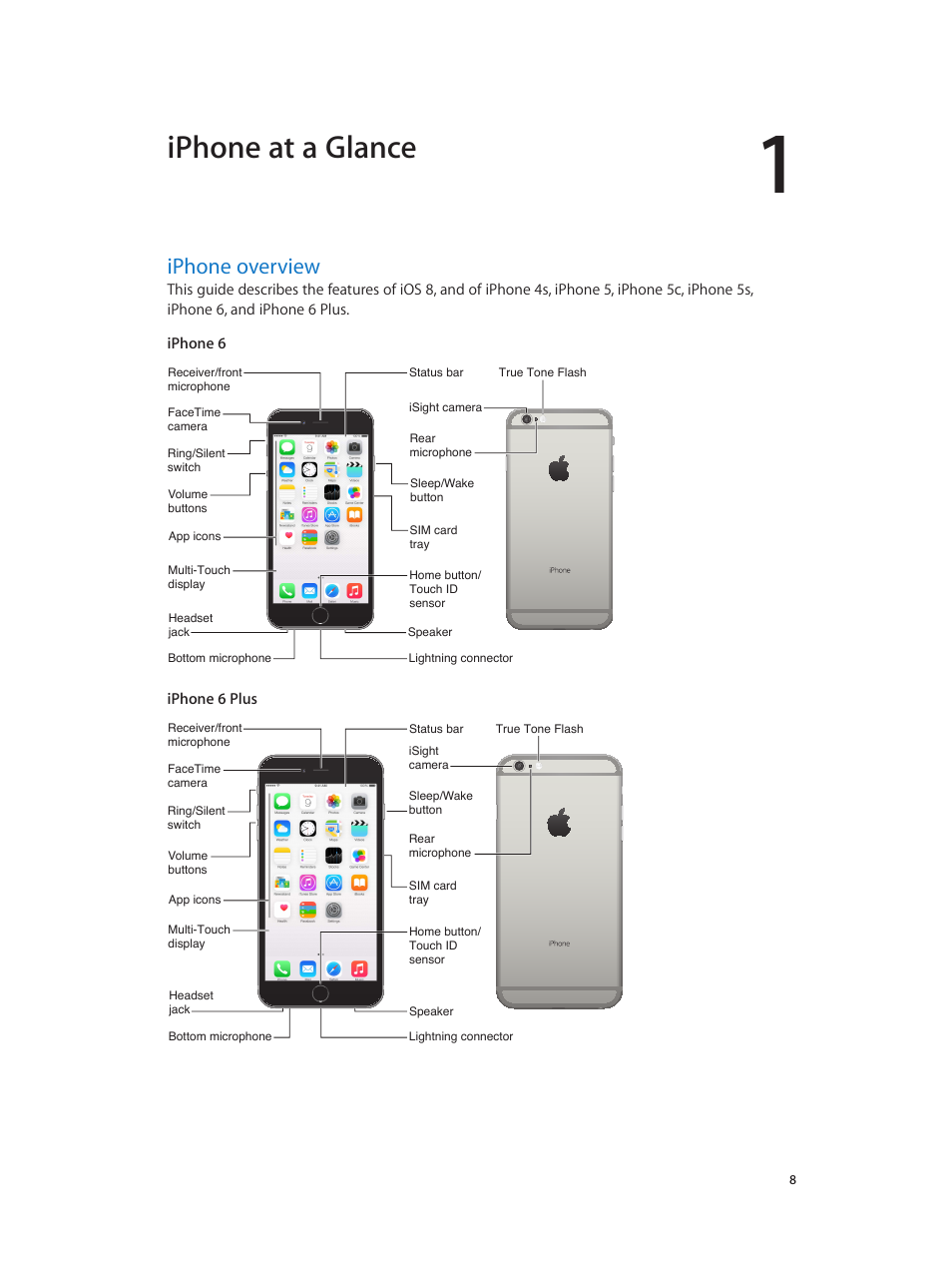 Chapter 1: iphone at a glance, Iphone overview, Iphone at a glance | Apple iPhone iOS 8.1 User Manual | Page 8 / 184