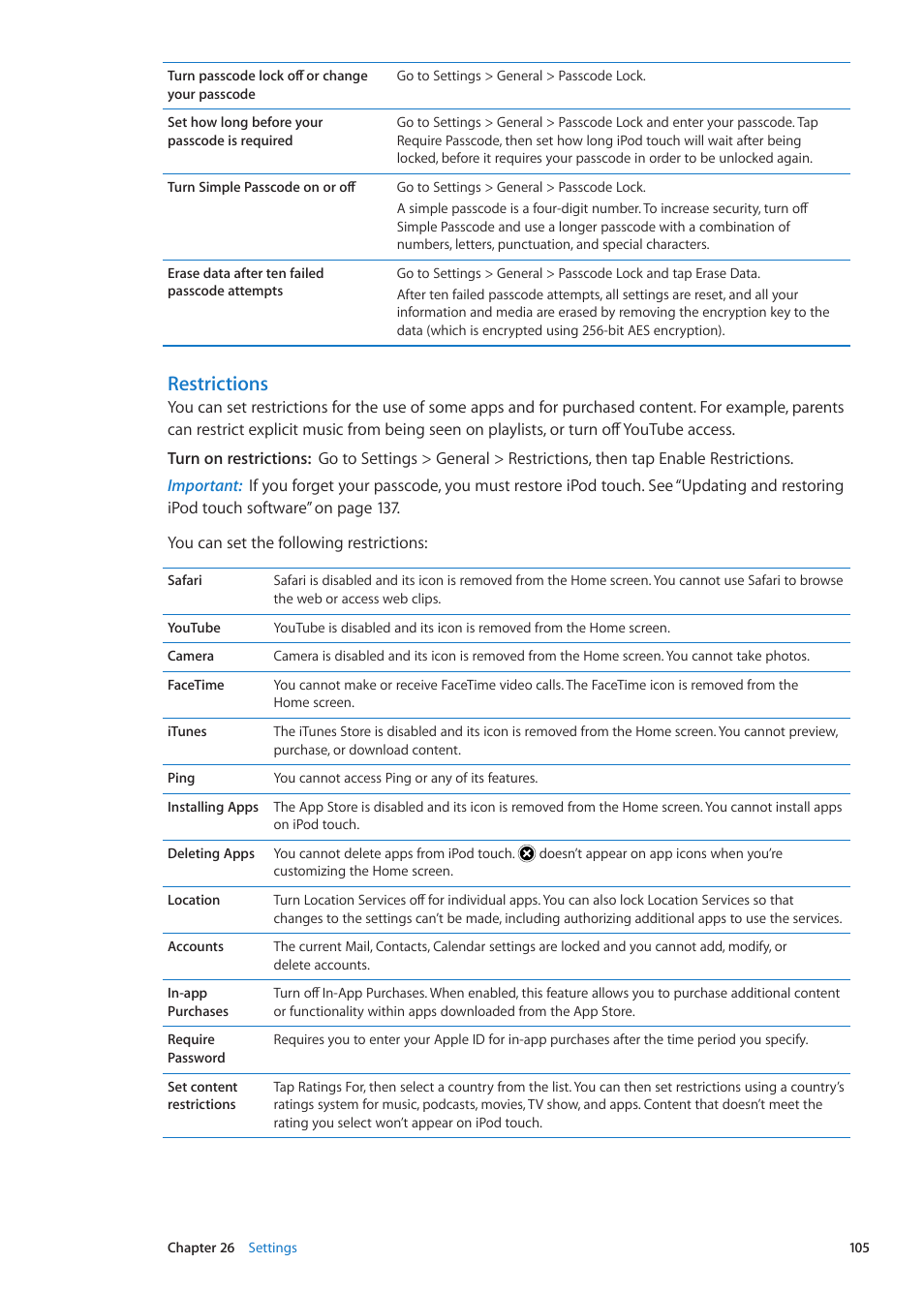 Restrictions | Apple iPod touch iOS 5.1 User Manual | Page 105 / 141