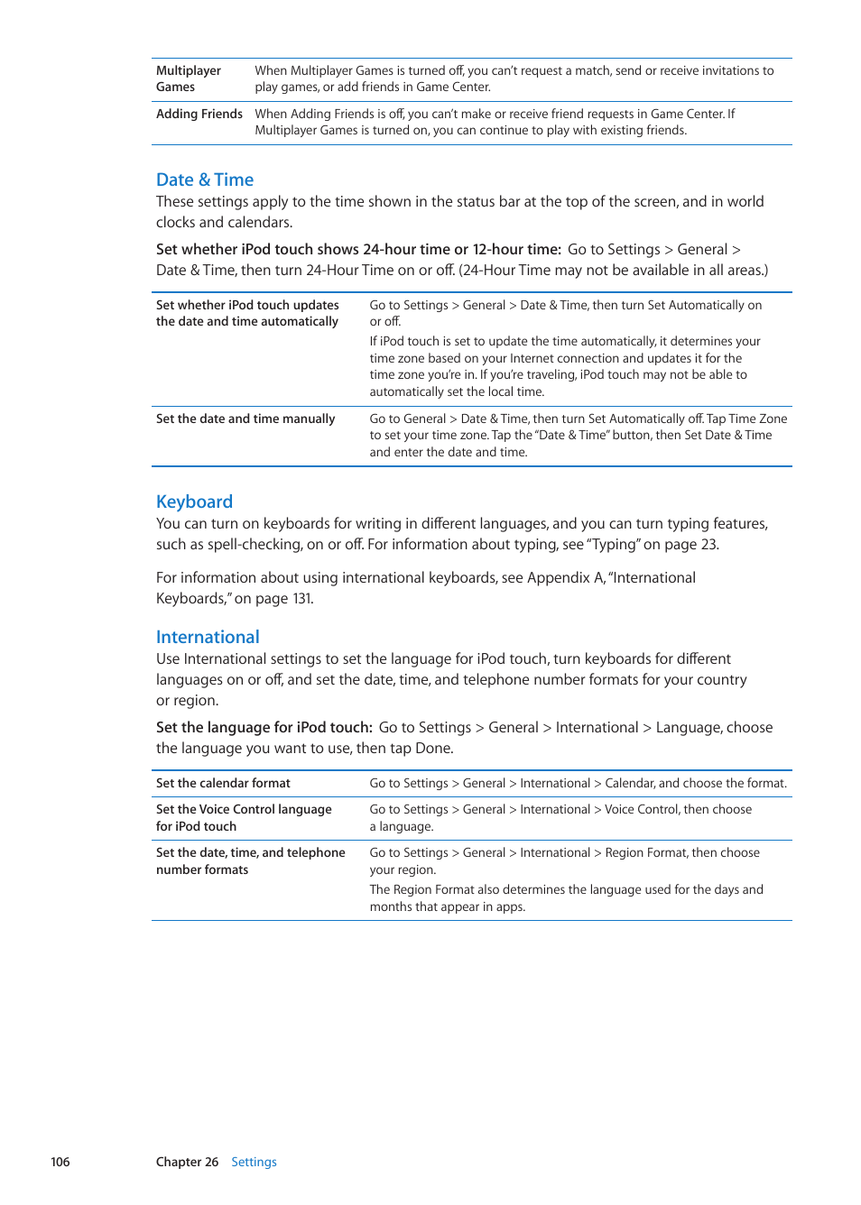 Date & time, Keyboard, International | Apple iPod touch iOS 5.1 User Manual | Page 106 / 141