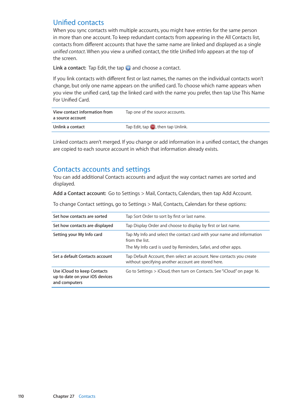 Unified contacts, Contacts accounts and settings, Contacts | Accounts and settings | Apple iPod touch iOS 5.1 User Manual | Page 110 / 141