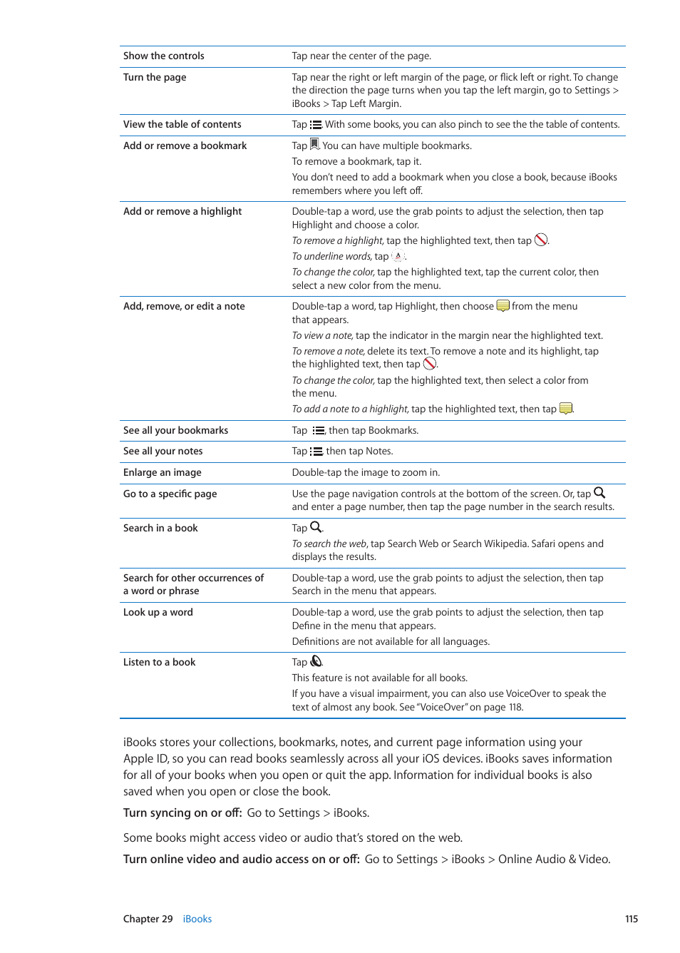 Apple iPod touch iOS 5.1 User Manual | Page 115 / 141