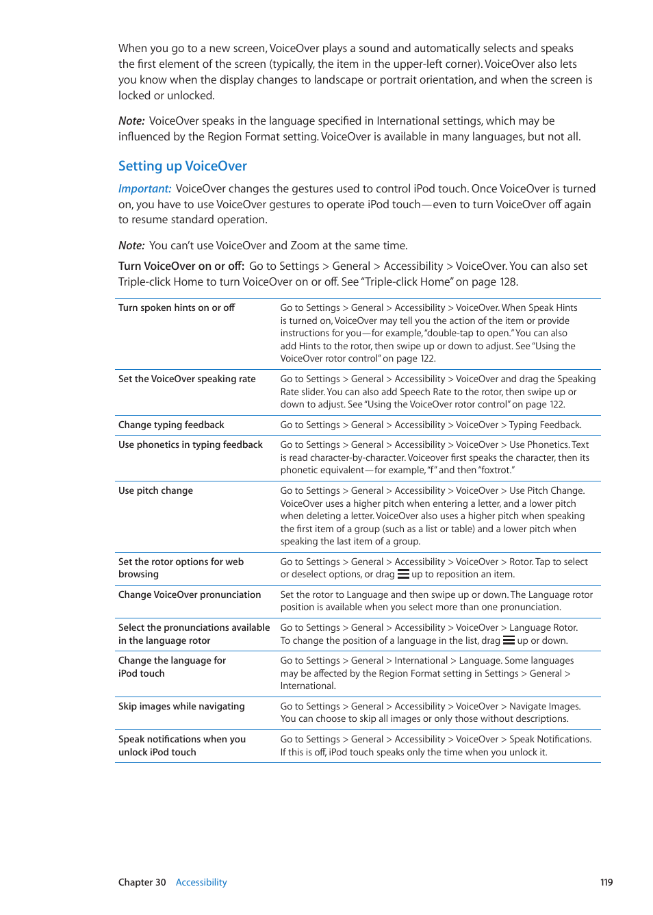 Setting up voiceover | Apple iPod touch iOS 5.1 User Manual | Page 119 / 141