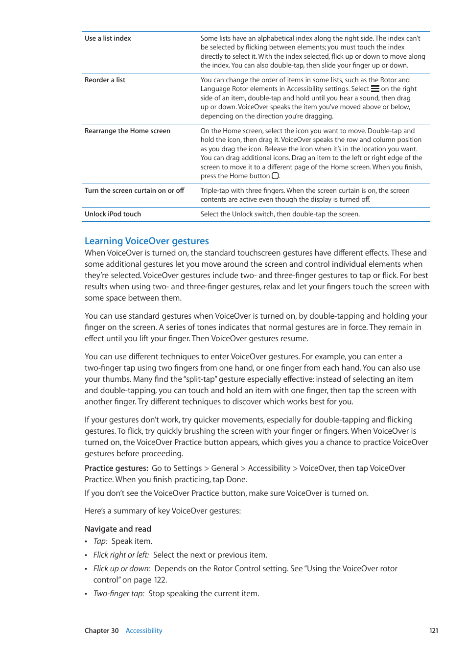 Learning voiceover gestures | Apple iPod touch iOS 5.1 User Manual | Page 121 / 141