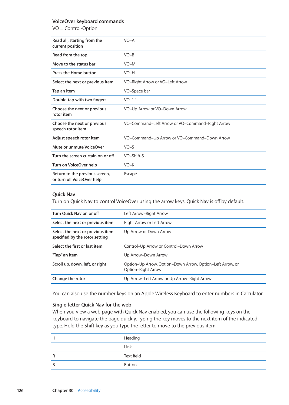 Apple iPod touch iOS 5.1 User Manual | Page 126 / 141