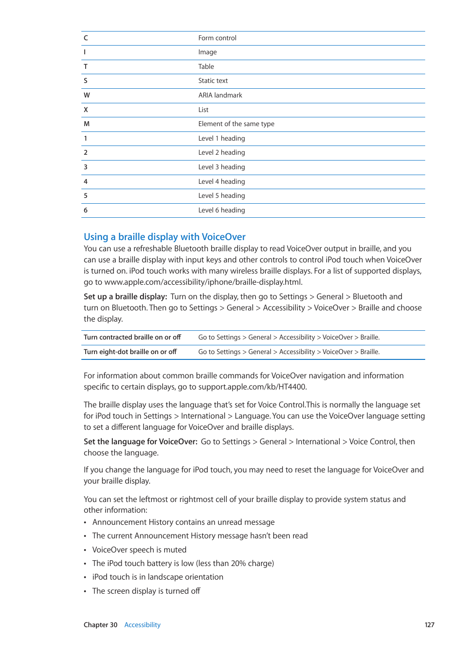 Using a braille display with voiceover | Apple iPod touch iOS 5.1 User Manual | Page 127 / 141