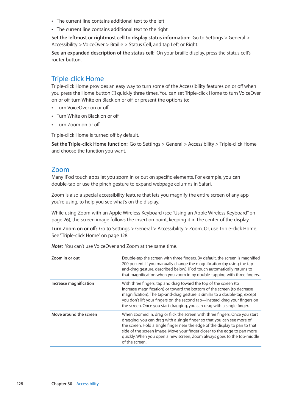 Triple-click home, Zoom, 128 triple-click home 128 zoom | Apple iPod touch iOS 5.1 User Manual | Page 128 / 141