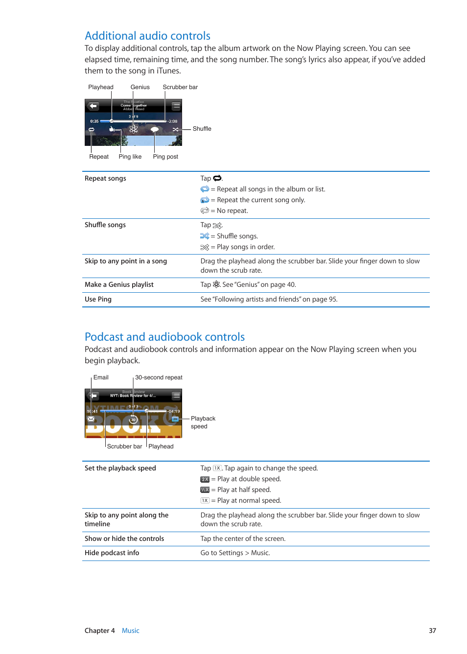 Additional audio controls, Podcast and audiobook controls | Apple iPod touch iOS 5.1 User Manual | Page 37 / 141