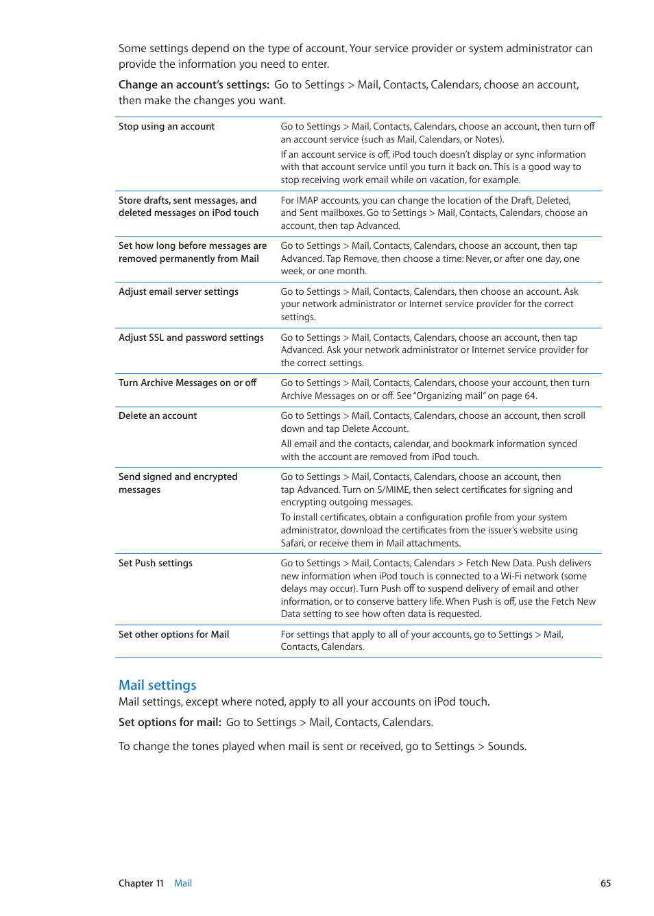 Mail settings | Apple iPod touch iOS 5.1 User Manual | Page 65 / 141