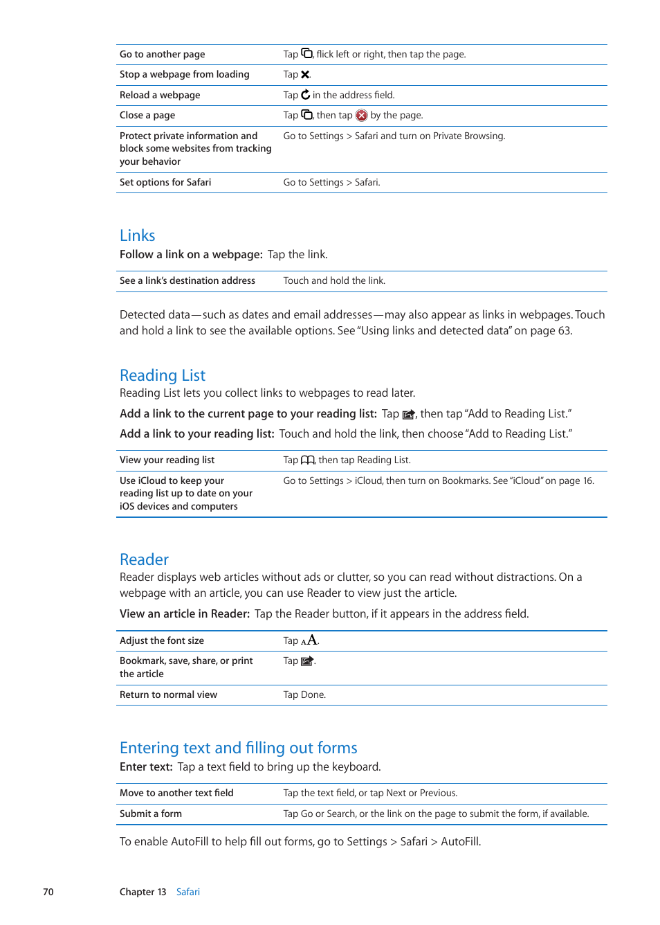 Links, Reading list, Reader | Entering text and filling out forms | Apple iPod touch iOS 5.1 User Manual | Page 70 / 141