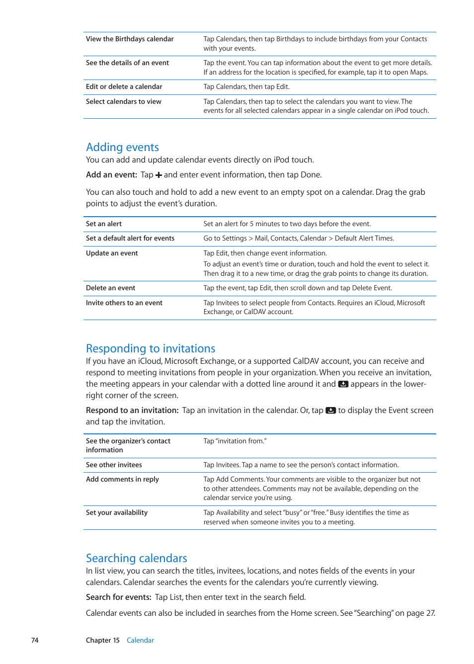 Adding events, Responding to invitations, Searching calendars | Apple iPod touch iOS 5.1 User Manual | Page 74 / 141