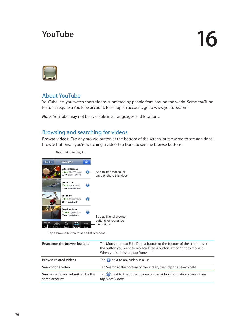 Chapter 16: youtube, About youtube, Browsing and searching for videos | Youtube | Apple iPod touch iOS 5.1 User Manual | Page 76 / 141