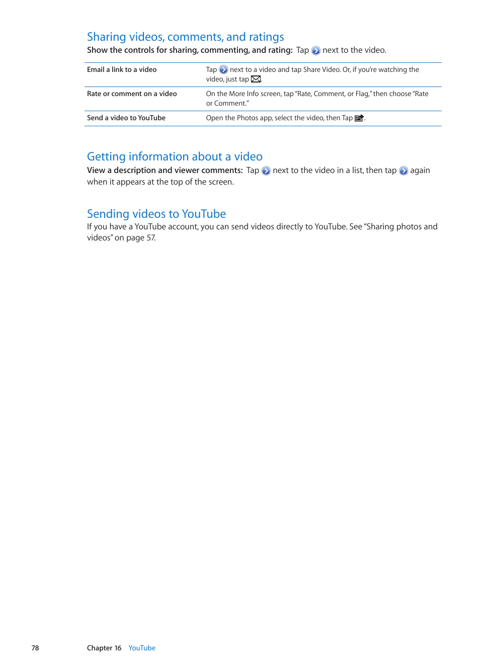 Sharing videos, comments, and ratings, Getting information about a video, Sending videos to youtube | Apple iPod touch iOS 5.1 User Manual | Page 78 / 141