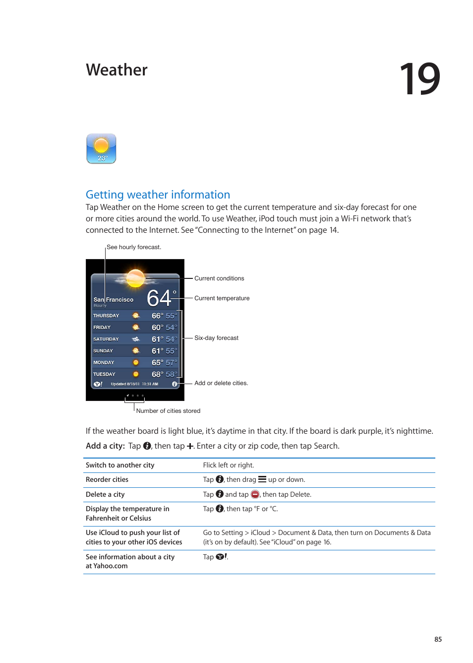 Chapter 19: weather, Getting weather information, 85 getting weather information | Weather | Apple iPod touch iOS 5.1 User Manual | Page 85 / 141