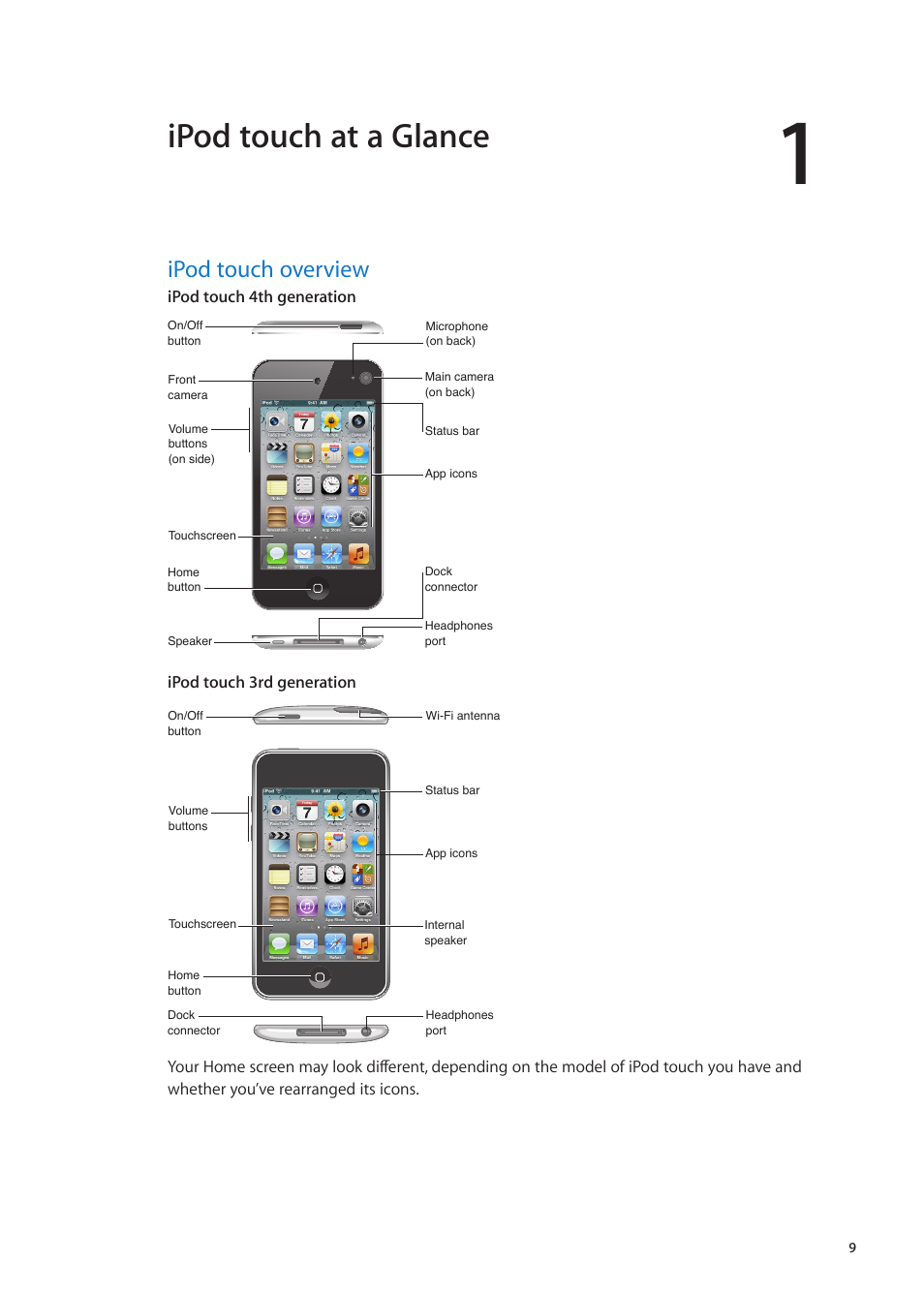 Chapter 1: ipod touch at a glance, Ipod touch overview, Ipod touch at a glance | Apple iPod touch iOS 5.1 User Manual | Page 9 / 141