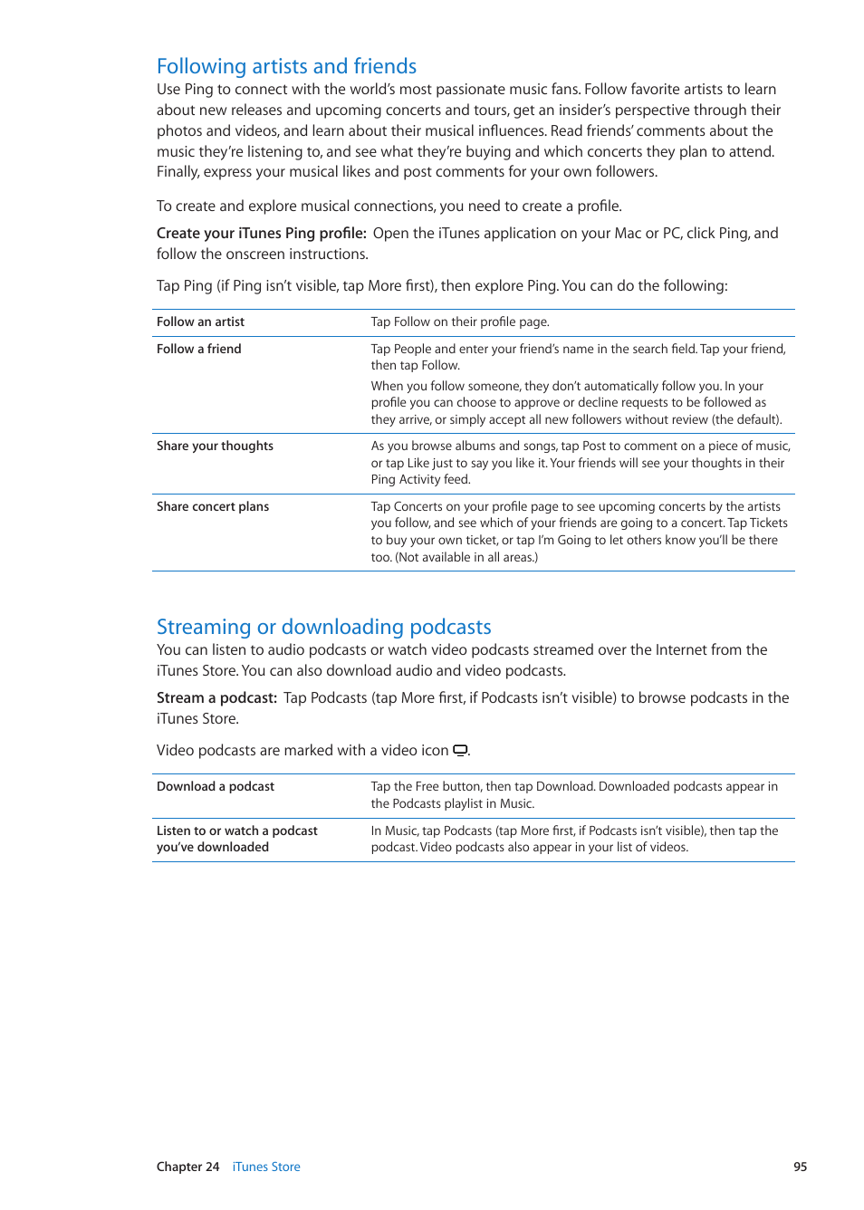 Following artists and friends, Streaming or downloading podcasts | Apple iPod touch iOS 5.1 User Manual | Page 95 / 141