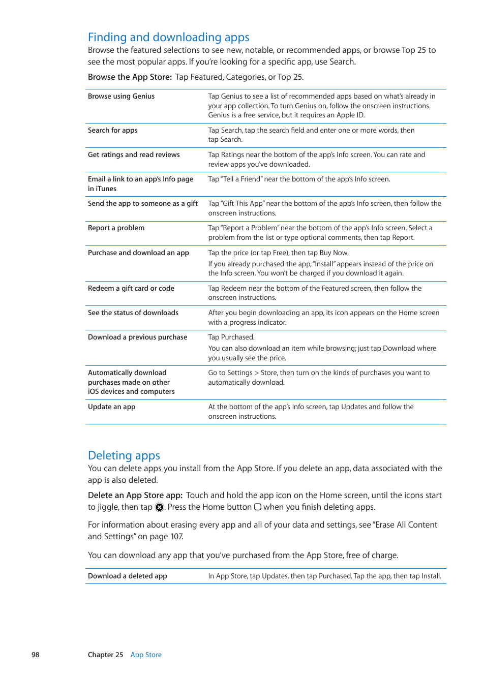 Finding and downloading apps, Deleting apps, 98 finding and downloading apps 98 deleting apps | Apple iPod touch iOS 5.1 User Manual | Page 98 / 141