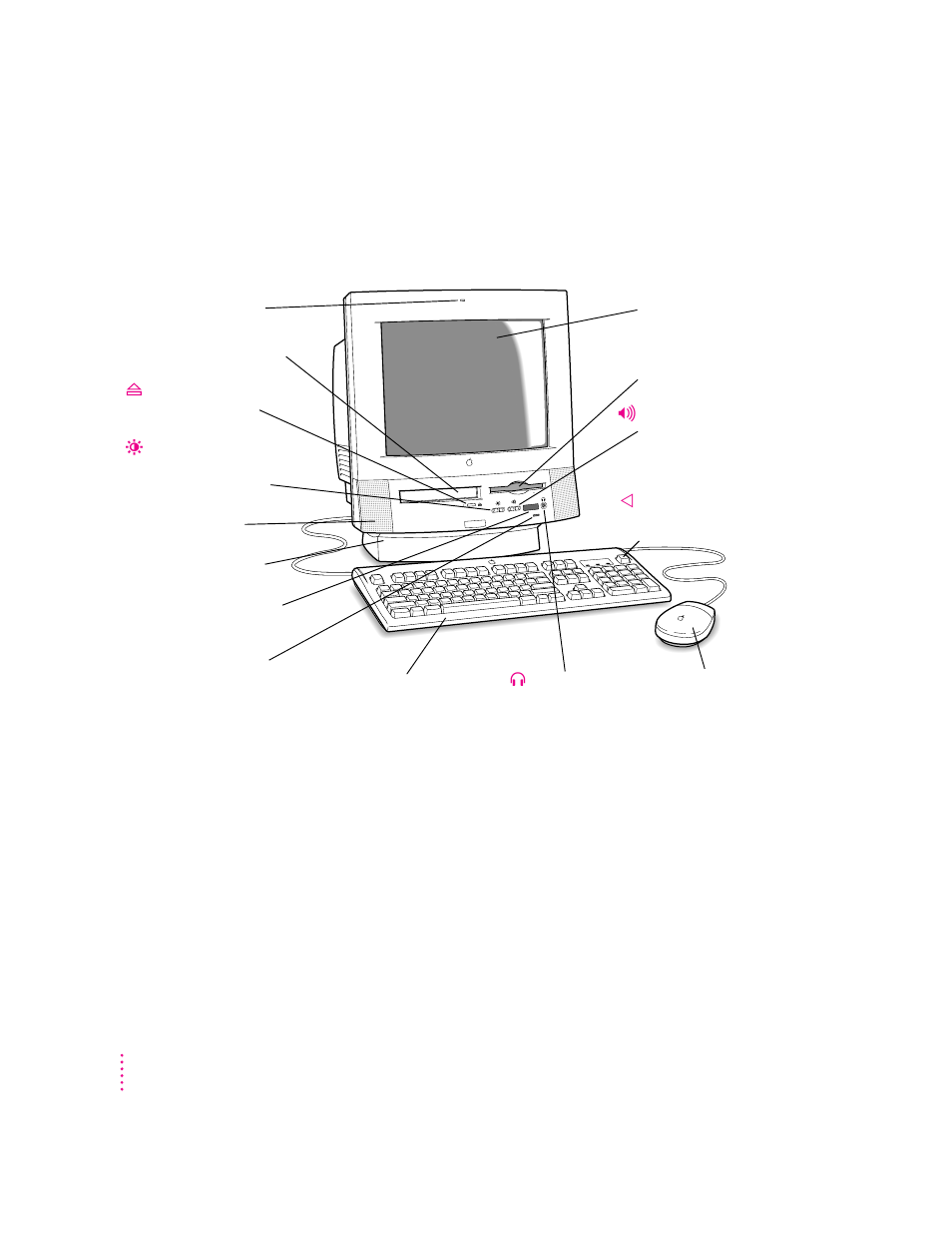 Your computer at a glance | Apple Power Macintosh 5200/75 LC User Manual | Page 38 / 124