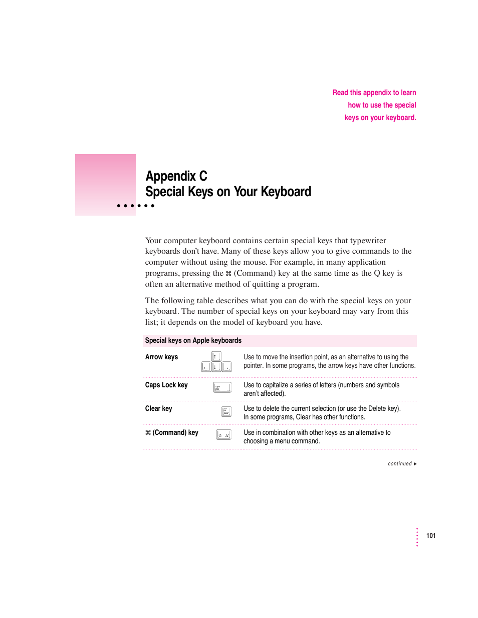 Appendix c special keys on your keyboard | Apple Macintosh Performa 600 Series User Manual | Page 107 / 122