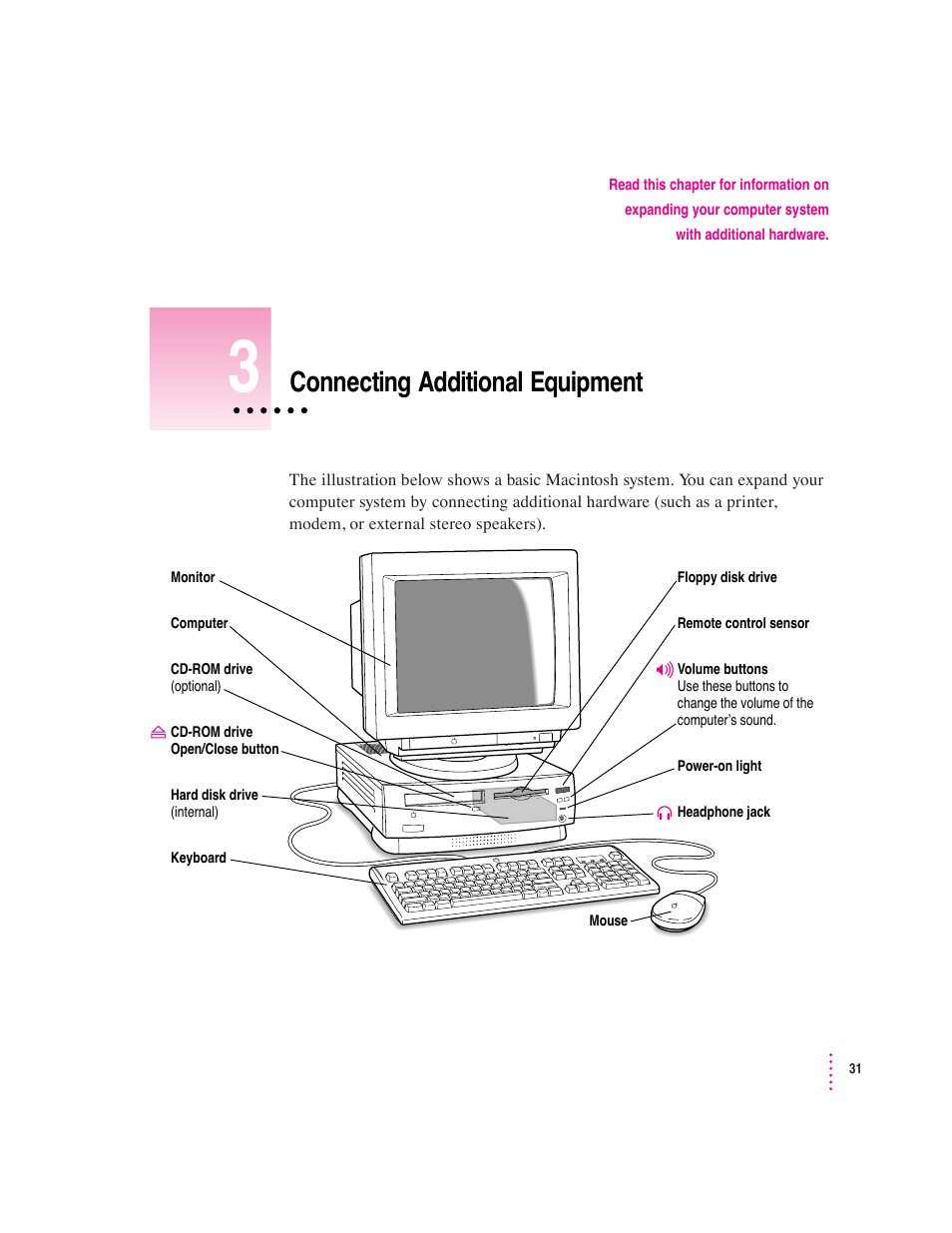 Connecting additional equipment | Apple Macintosh Performa 600 Series User Manual | Page 38 / 122