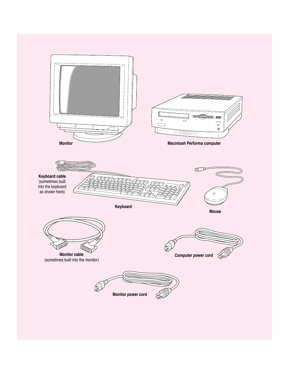 Apple Macintosh Performa 600 Series User Manual | Page 8 / 122