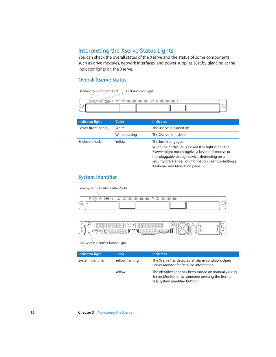 Interpreting the xserve status lights, Overall xserve status, System identifier | Overall xserve status system identifier | Apple Xserve Intel (Late 2006) User Manual | Page 16 / 29