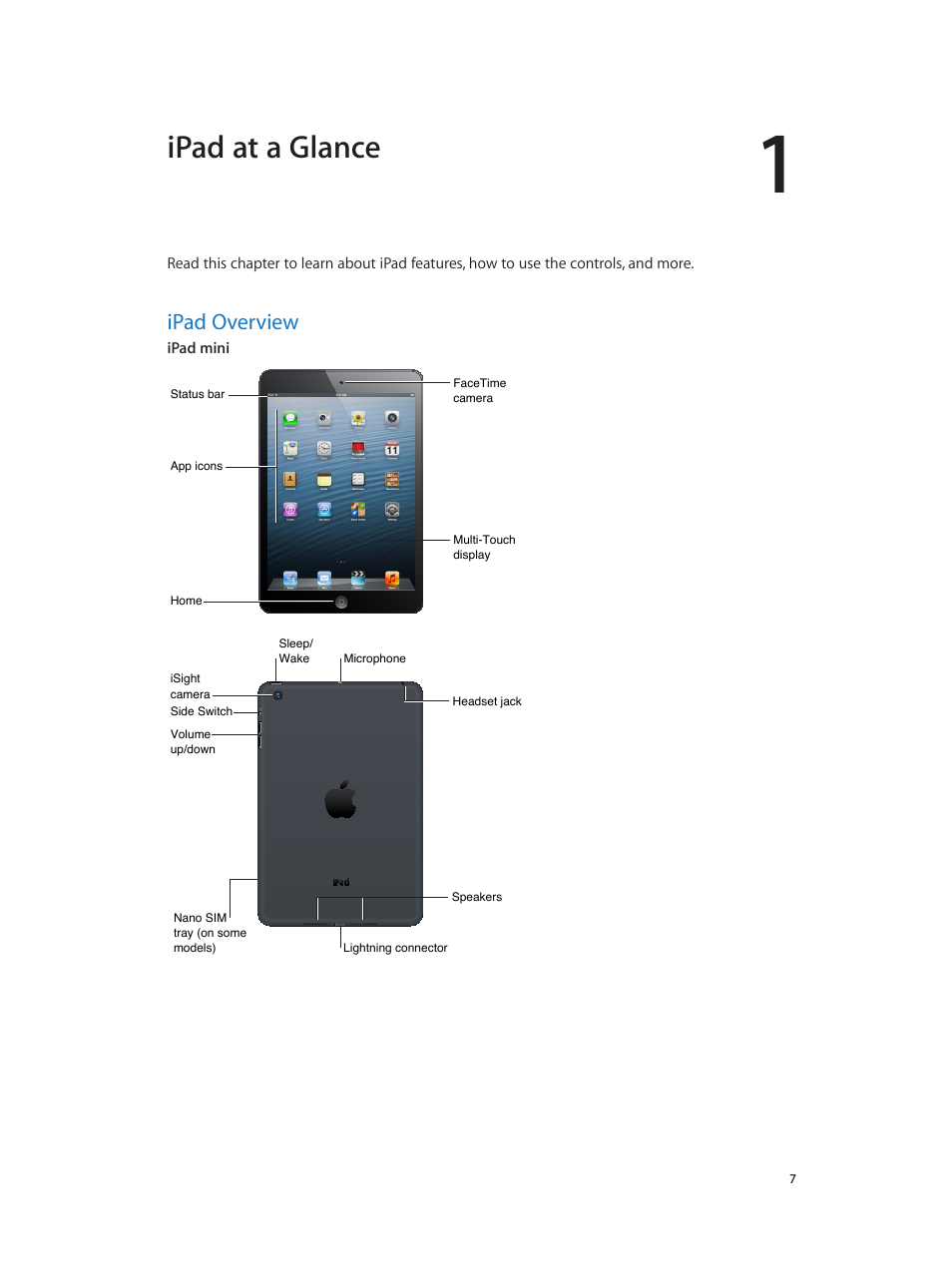 Chapter 1: ipad at a glance, Ipad overview, Ipad at a glance | Apple iPad iOS 6.1 User Manual | Page 7 / 137