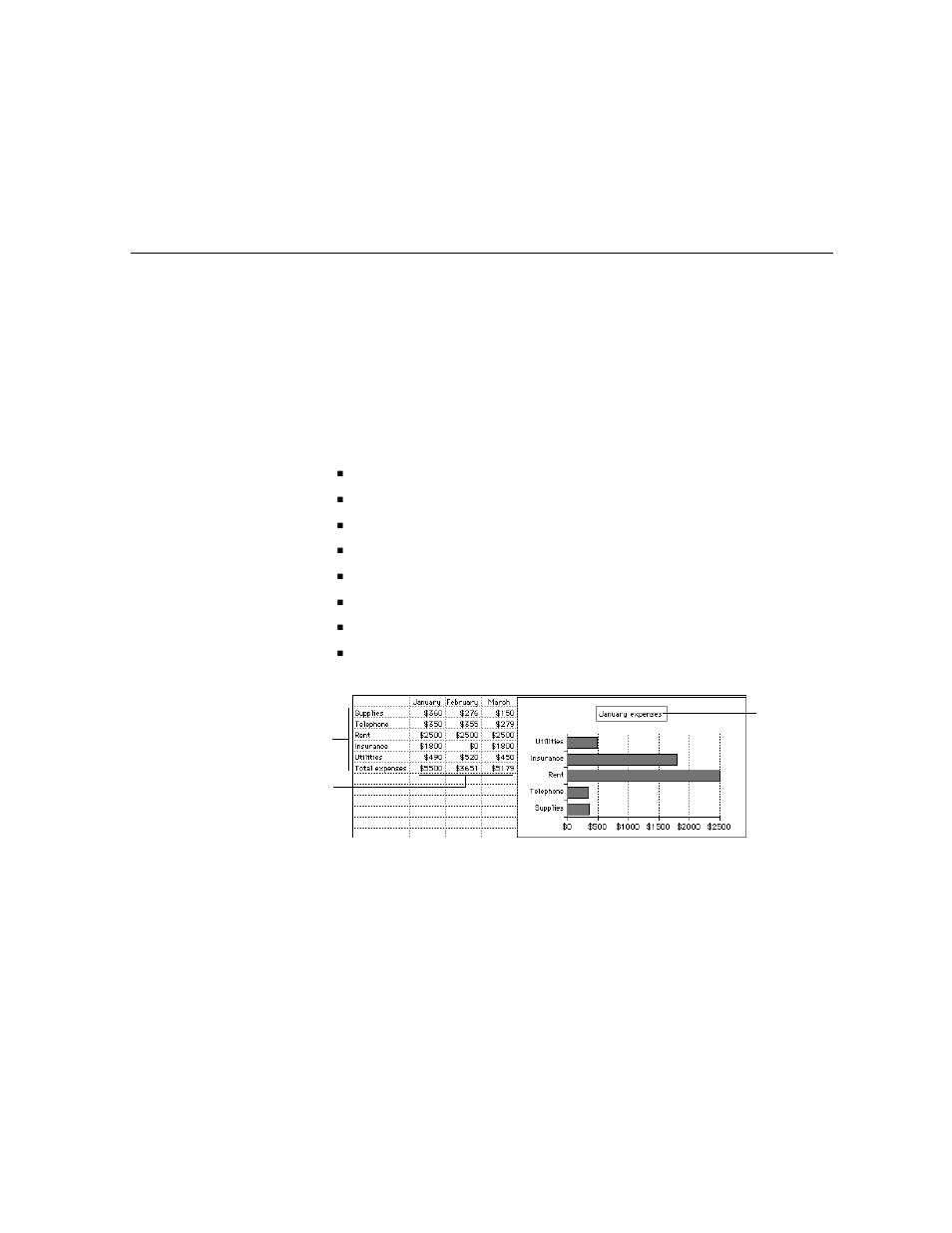 Chapter 7: spreadsheet, When to use a spreadsheet | Apple AppleWorks 5 : Windows 95/NT 4.0 User Manual | Page 135 / 267