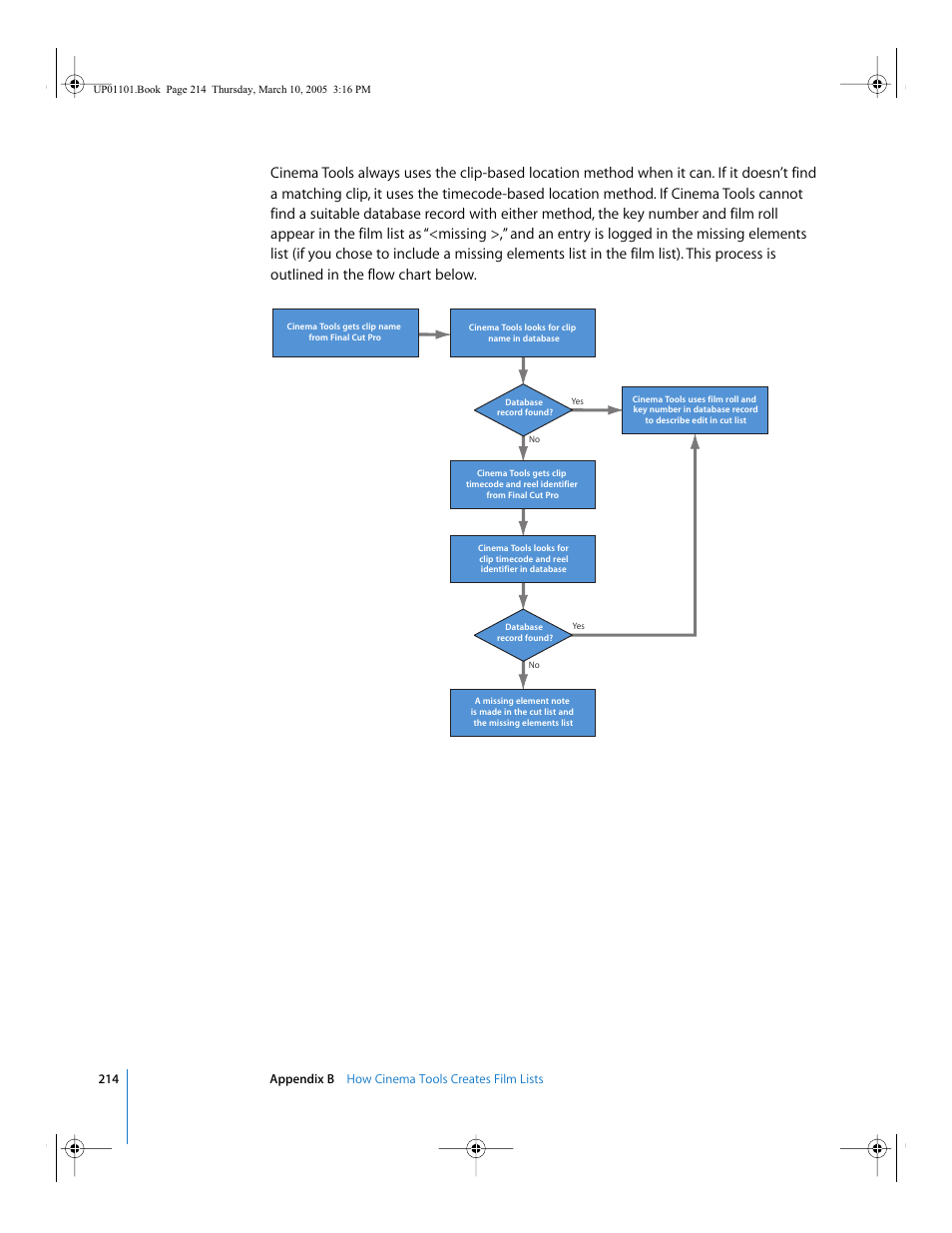 Apple Cinema Tools 3 User Manual | Page 214 / 235